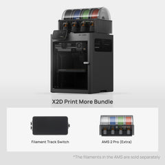 Bundle e Kit