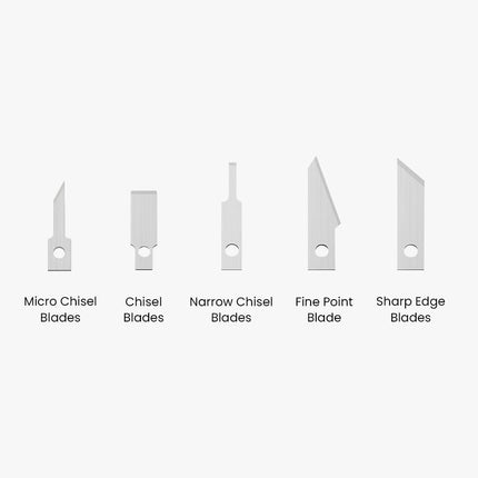 Chawke set 5 blades for CK01 - CHA-707654431710