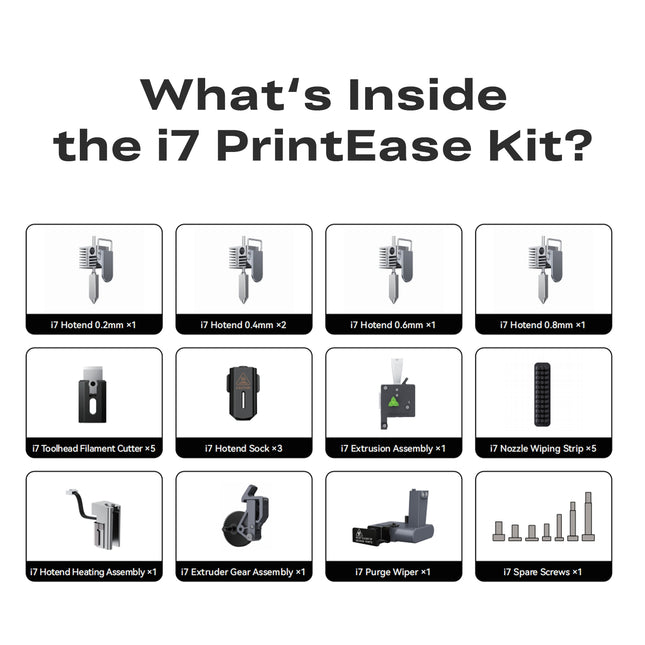 Creality SPARKX i7 PrintEase Kit