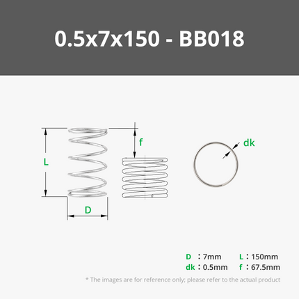 Compression Molla