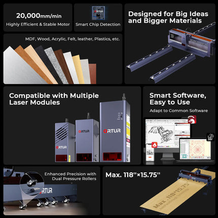 Ortur F10 20W Laser Engraver & Cutter