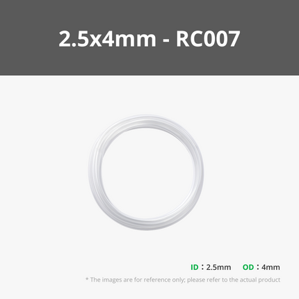 PU Tubes