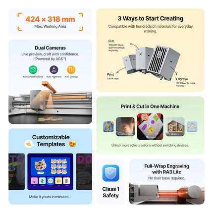 xTool M2 Color Craft Laser Cutter & Engraver 10W DELUXE