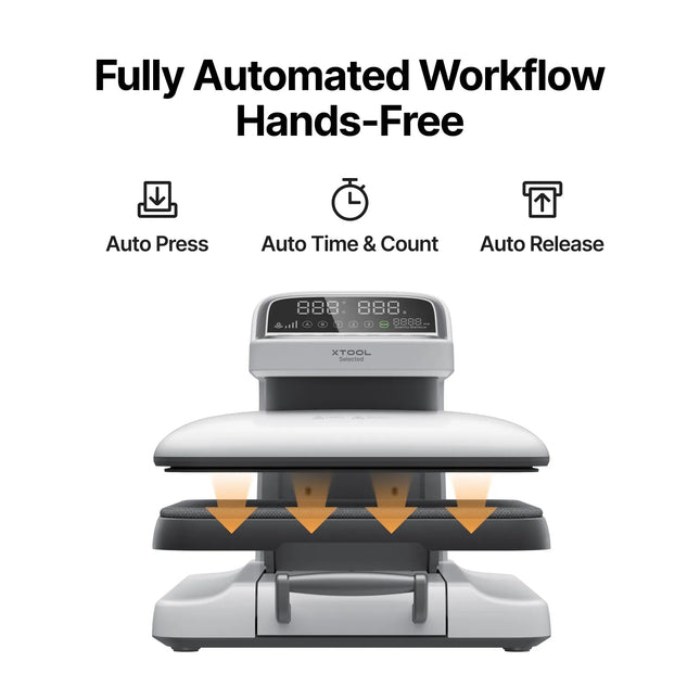 xTool Selected HP2 Auto Heat Press